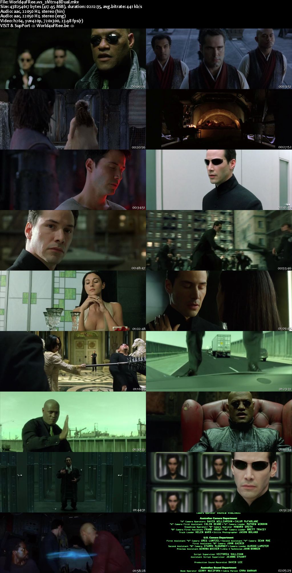 The Matrix Reloaded Full Movie In Hindi Watch Online Free 480p